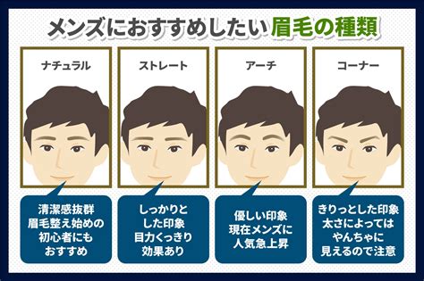 眉短 男|メンズ眉毛の形と種類は？形によって印象が変わるメンズ眉毛を。